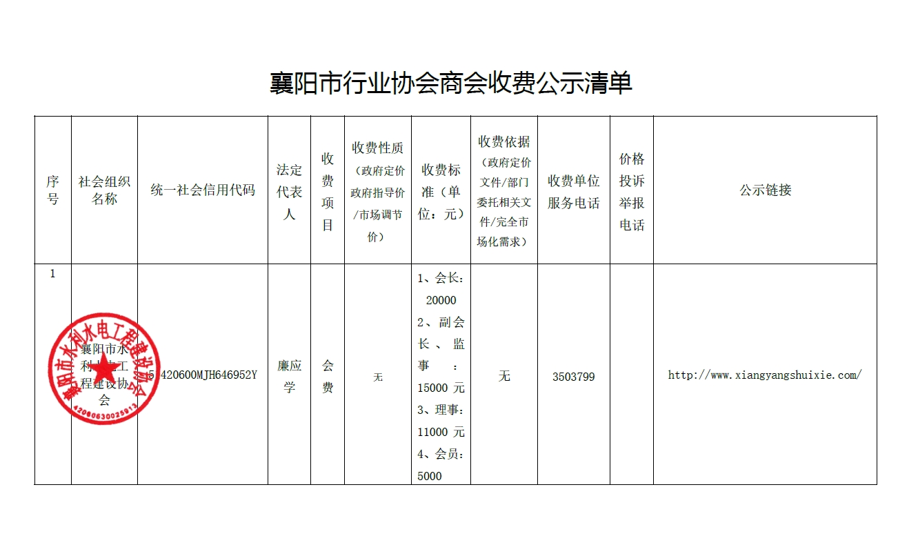 水協(xié)收費(fèi)公示清單